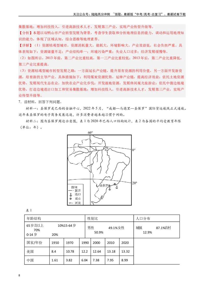 《押题15区域转型发展与产业结构变化-（解析版）_07-地理-高考总复习_专项复习_2024年_2024年高考地理大题考前押题预测押大题综合题全国通用_2023-2024年高考地理之考前押大题（通用版）18份》第8页预览
