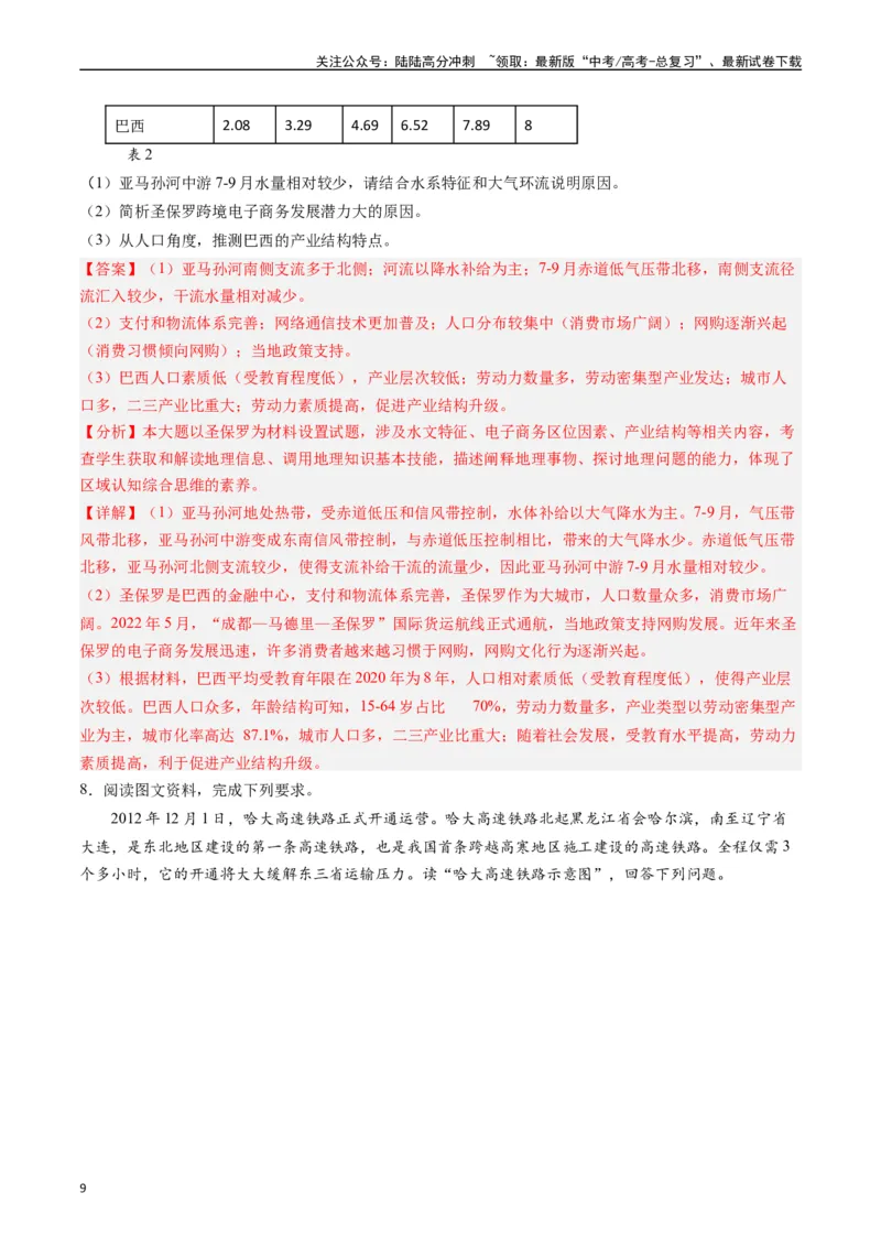 《押题15区域转型发展与产业结构变化-（解析版）_07-地理-高考总复习_专项复习_2024年_2024年高考地理大题考前押题预测押大题综合题全国通用_2023-2024年高考地理之考前押大题（通用版）18份》第9页预览