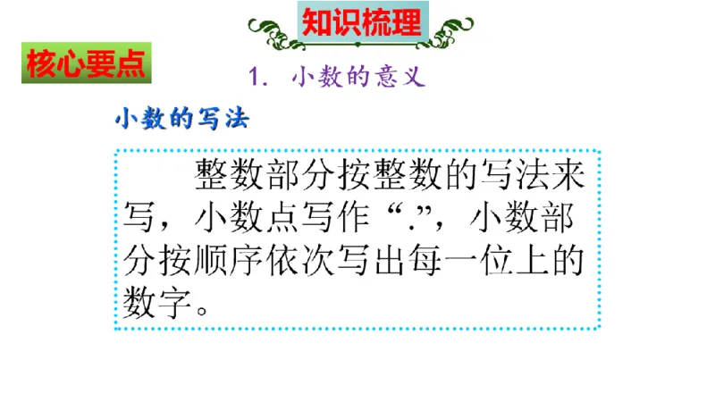 《三（上）数学（北师大版）第8单元《认识小数》高效培优知识梳理_小学1-6年级全科全套_1-6年级全科上册_三年级_数学_三年级数学（北师大版）_北师大数学三上知识总结》第7页预览