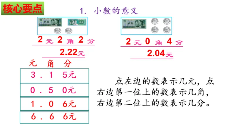 《三（上）数学（北师大版）第8单元《认识小数》高效培优知识梳理_小学1-6年级全科全套_1-6年级全科上册_三年级_数学_三年级数学（北师大版）_北师大数学三上知识总结》第8页预览