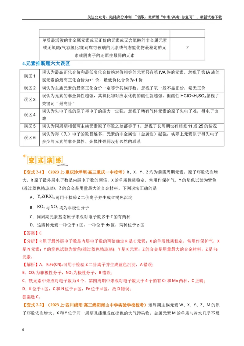 《题型08元素周期律推断（解析版）_05-化学-高考总复习_二轮复习_2024年_2024年新高考化学二轮复习热点题型归纳与变式演练》第6页预览
