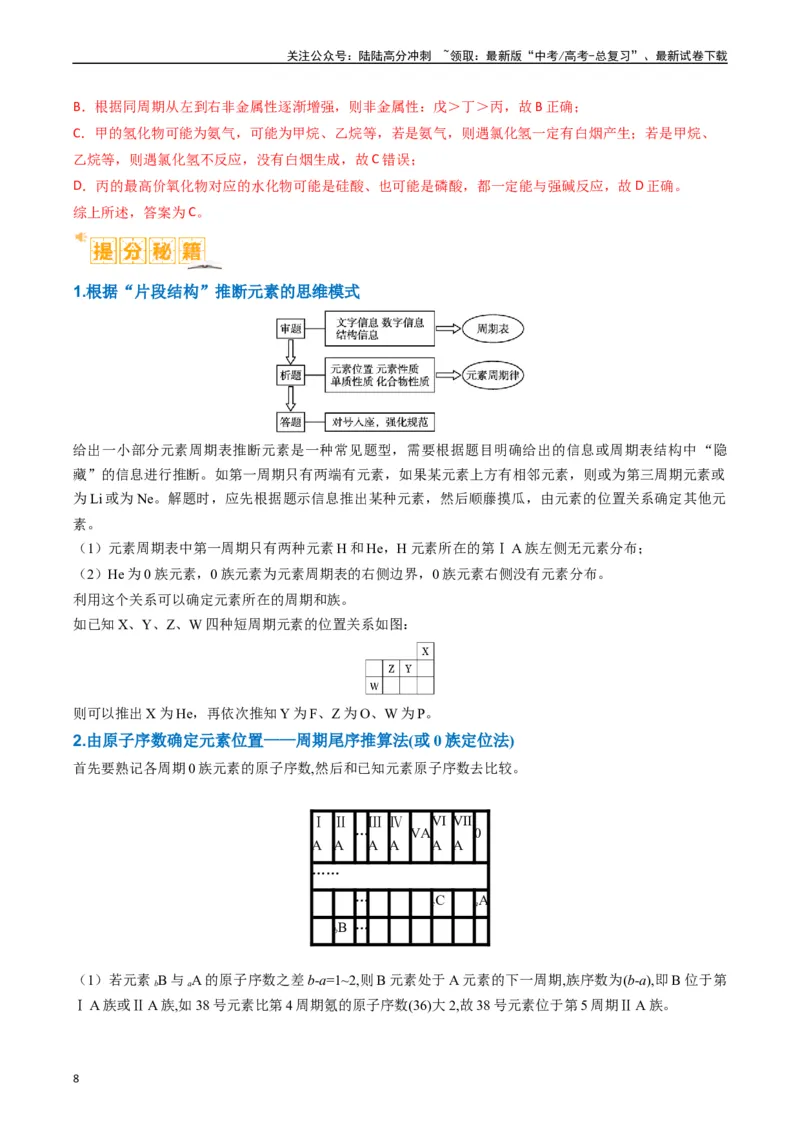 《题型08元素周期律推断（解析版）_05-化学-高考总复习_二轮复习_2024年_2024年新高考化学二轮复习热点题型归纳与变式演练》第8页预览