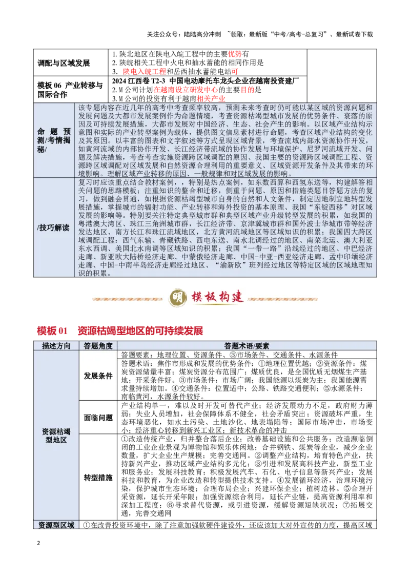 《模板10区域发展（答题模板）-（解析版）_07-地理-高考总复习_专项复习_2025年_2025年高考地理答题技巧与答题模板（全国通用）》第2页预览