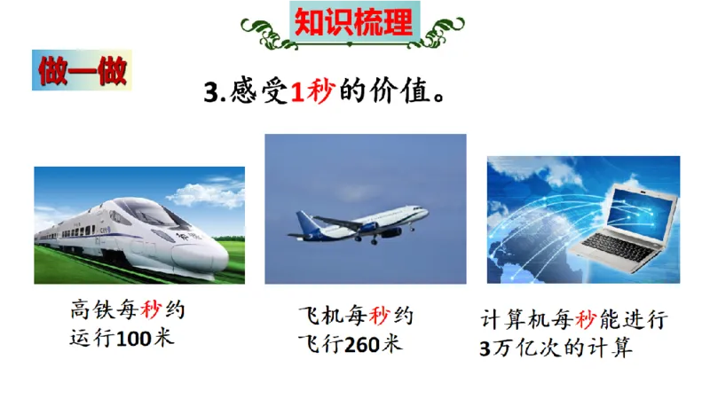《三（上）数学（人教版）核心考点梳理-第1单元《时、分、秒》_小学1-6年级全科全套_1-6年级全科上册_三年级_数学_三年级数学（人教版）_人教数学三上考点总结》第10页预览