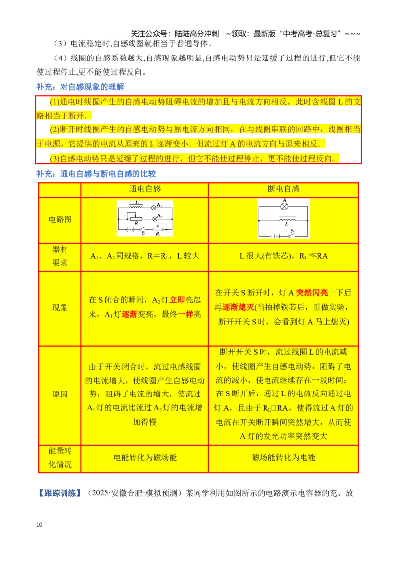 《专题13电磁感应（知识清单）（全国通用）（学生版）_04-物理-高考总复习_一轮复习_2026年-物理高考一轮复习_2026年高考物理一轮复习知识清单（全国通用）-G56_2026版》第10页预览