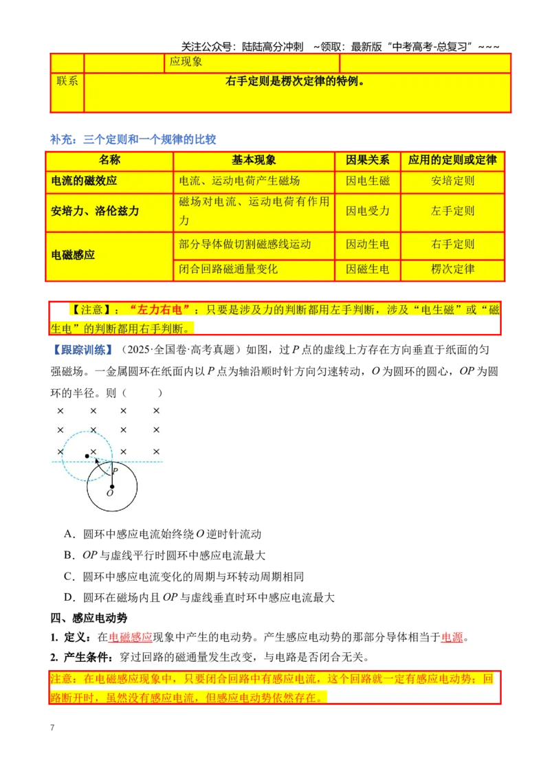 《专题13电磁感应（知识清单）（全国通用）（学生版）_04-物理-高考总复习_一轮复习_2026年-物理高考一轮复习_2026年高考物理一轮复习知识清单（全国通用）-G56_2026版》第7页预览