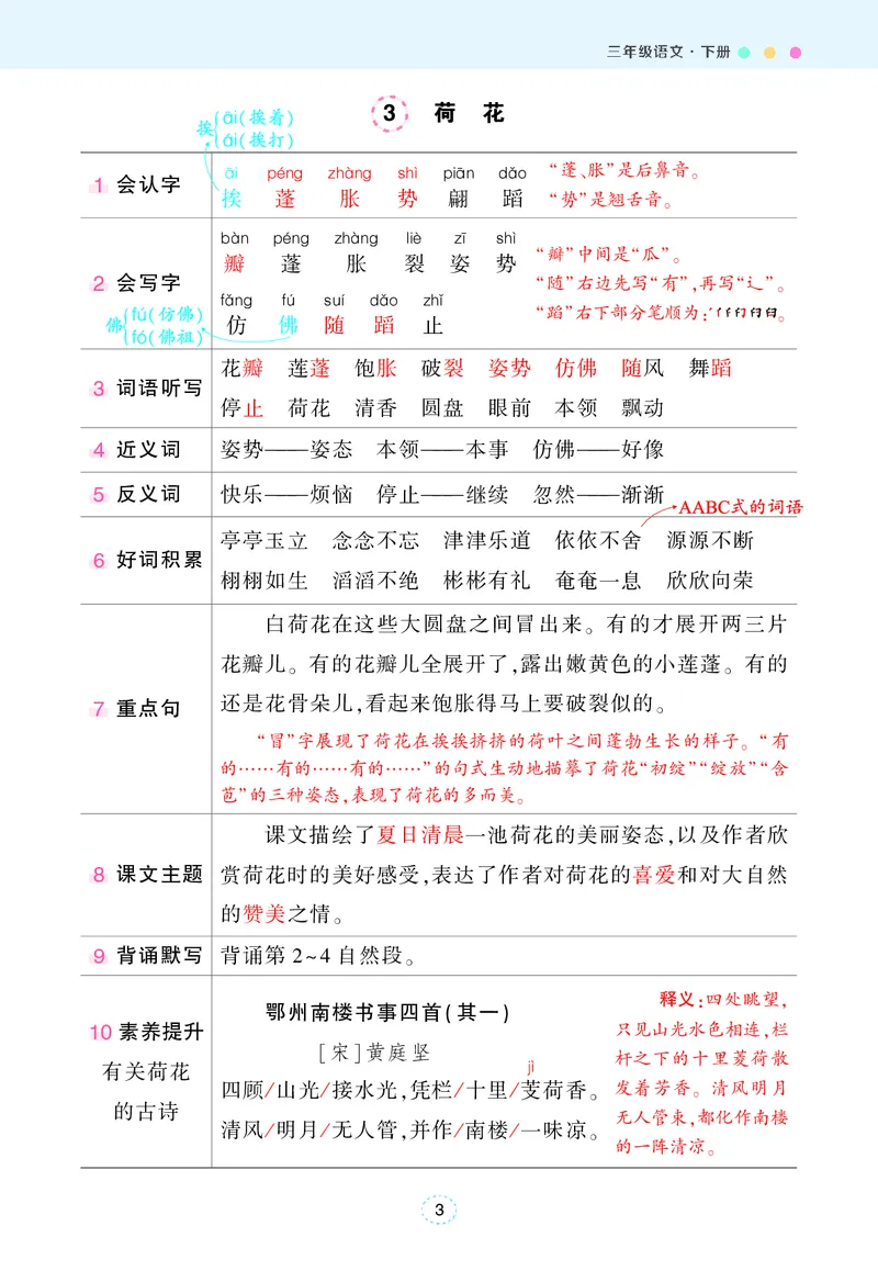 《状元语文笔记（背记清单）_小学1-6年级全科全套_1-6年级全科下册_三年级_三年级下语文_语文三下各类考点归纳》第4页预览