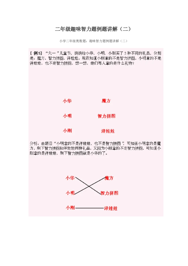 《小学二年级奥数练习及答案解析十六讲_小学1-6年级全科全套_2024更新专题_小学奥数专题资料_7、精品课程合集_小学奥数举一反三_2二年级奥数《举一反三》课外天天练习题》第2页预览