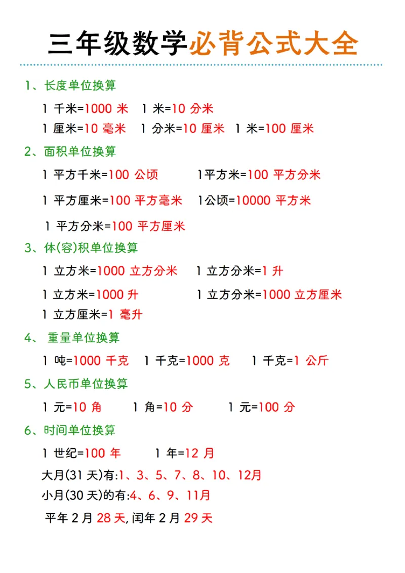 《三年级数学下册必背公式大全_小学1-6年级全科全套_1-6年级全科下册_三年级_其他补充资料_热门资料_数学》第1页预览