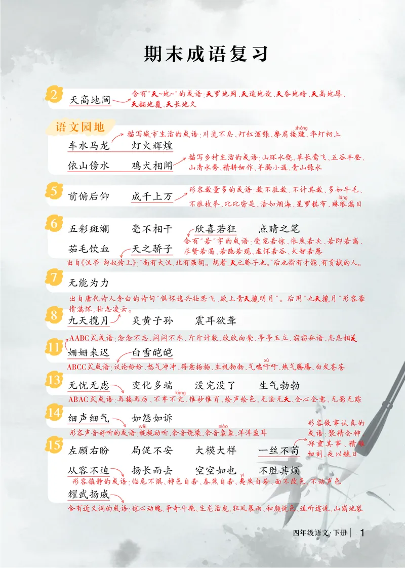 《状元语文笔记（期末成语复习）_小学1-6年级全科全套_1-6年级全科下册_四年级_四年级下语文_语文四下重点考点总结》第1页预览