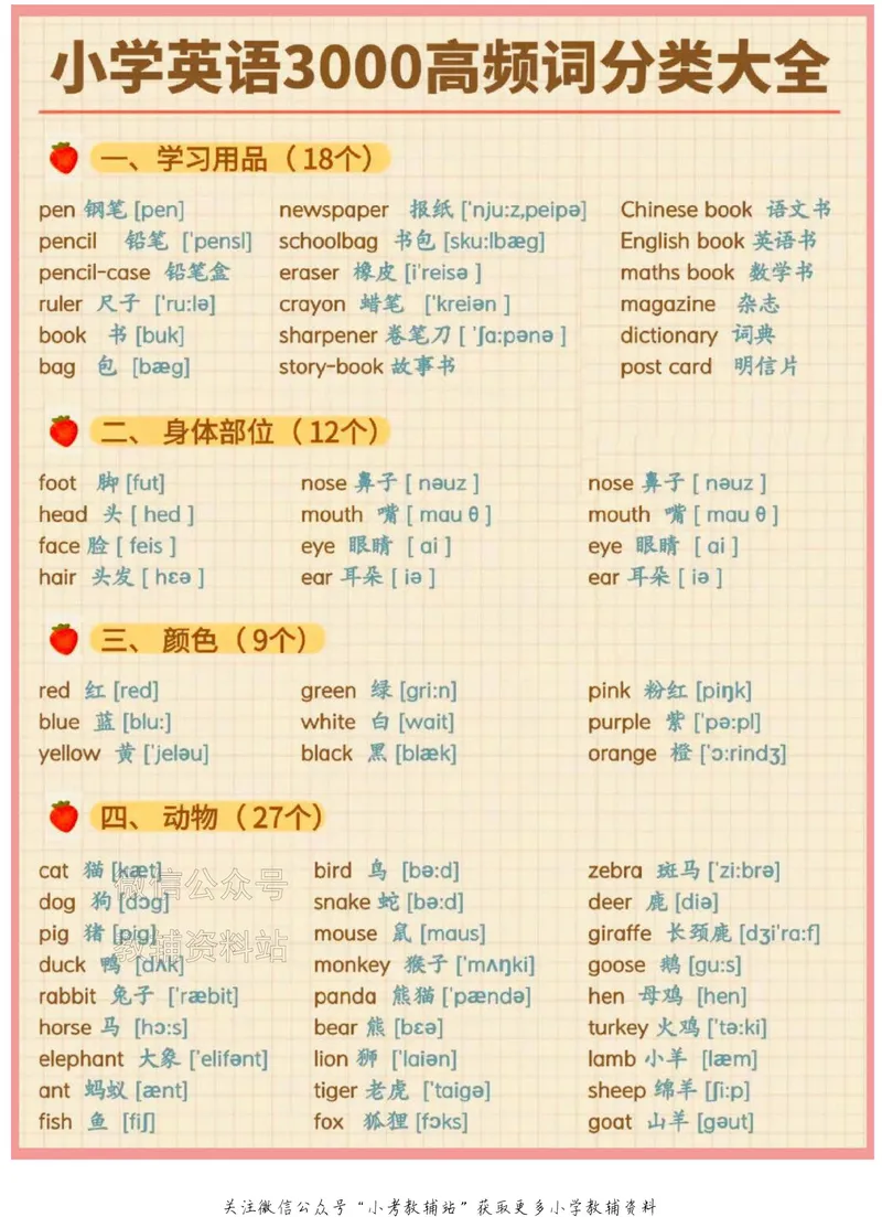 《小学英语3000高频词分类大全_小初高学习资料合集（每天更新）_小学英语3000高频词分类大全》第1页预览