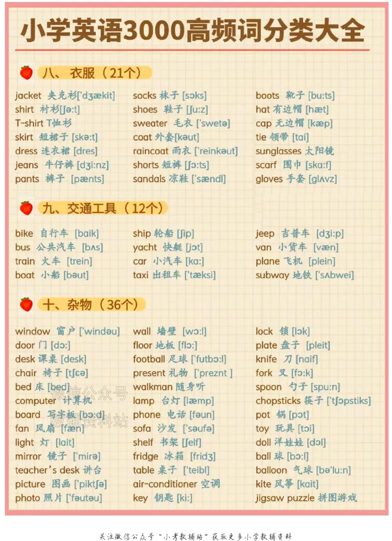 《小学英语3000高频词分类大全_小初高学习资料合集（每天更新）_小学英语3000高频词分类大全》第3页预览