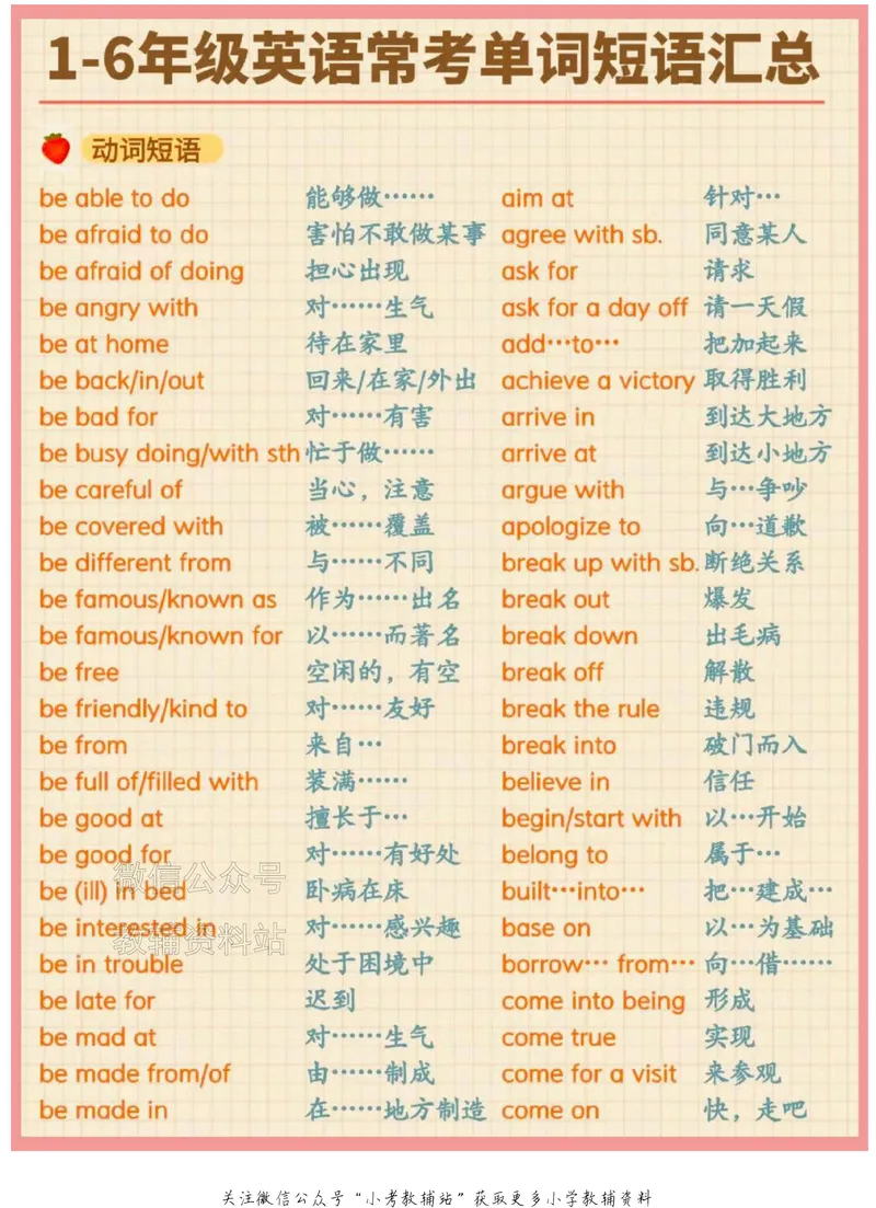 《小学英语3000高频词分类大全_小初高学习资料合集（每天更新）_小学英语3000高频词分类大全》第7页预览