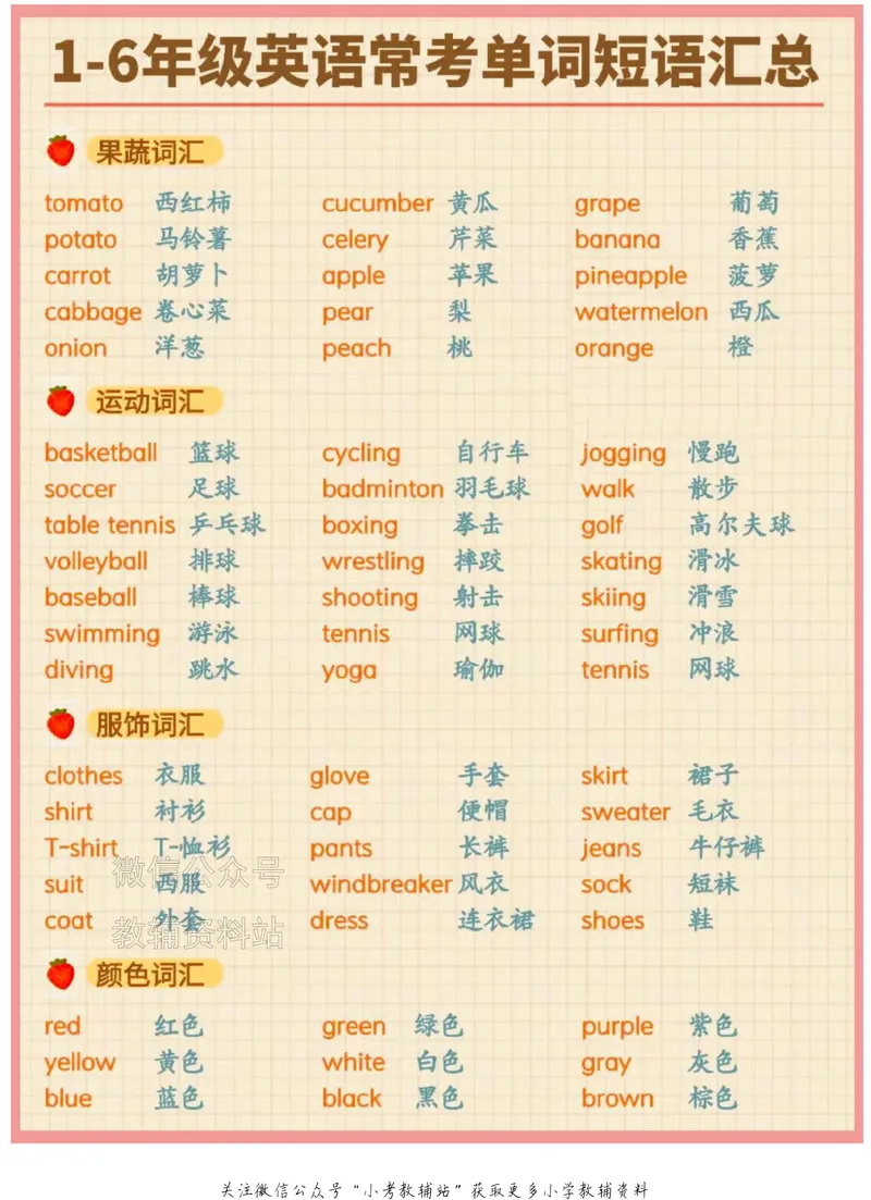 《小学英语3000高频词分类大全_小初高学习资料合集（每天更新）_小学英语3000高频词分类大全》第8页预览