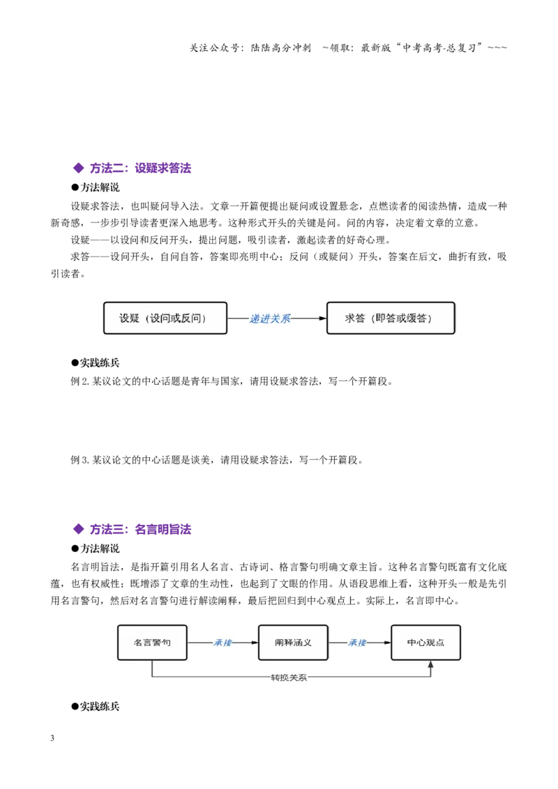 《专题15开篇段（讲义）（全国通用）（学生版）_一轮复习_2026年-语文一轮复习_2026年高考语文一轮复习议论文写作（全国通用）-G423_资料_2026版》第3页预览