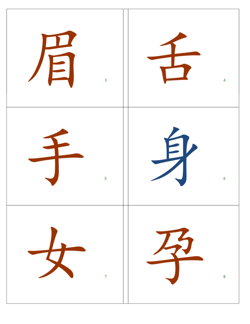 《幼小衔接500常用汉字下载_小学1-6年级全科全套_1-6年级全科上册_一年级_幼小衔接暑假作业_幼小衔接语文_幼小衔接识字篇》第2页预览