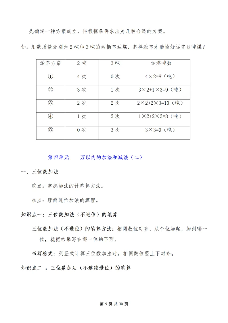 《三（上）数学1-9单元知识点、易错点总结_小学1-6年级全科全套_1-6年级全科上册_三年级_数学_三年级数学（人教版）_人教数学三上考点总结》第9页预览