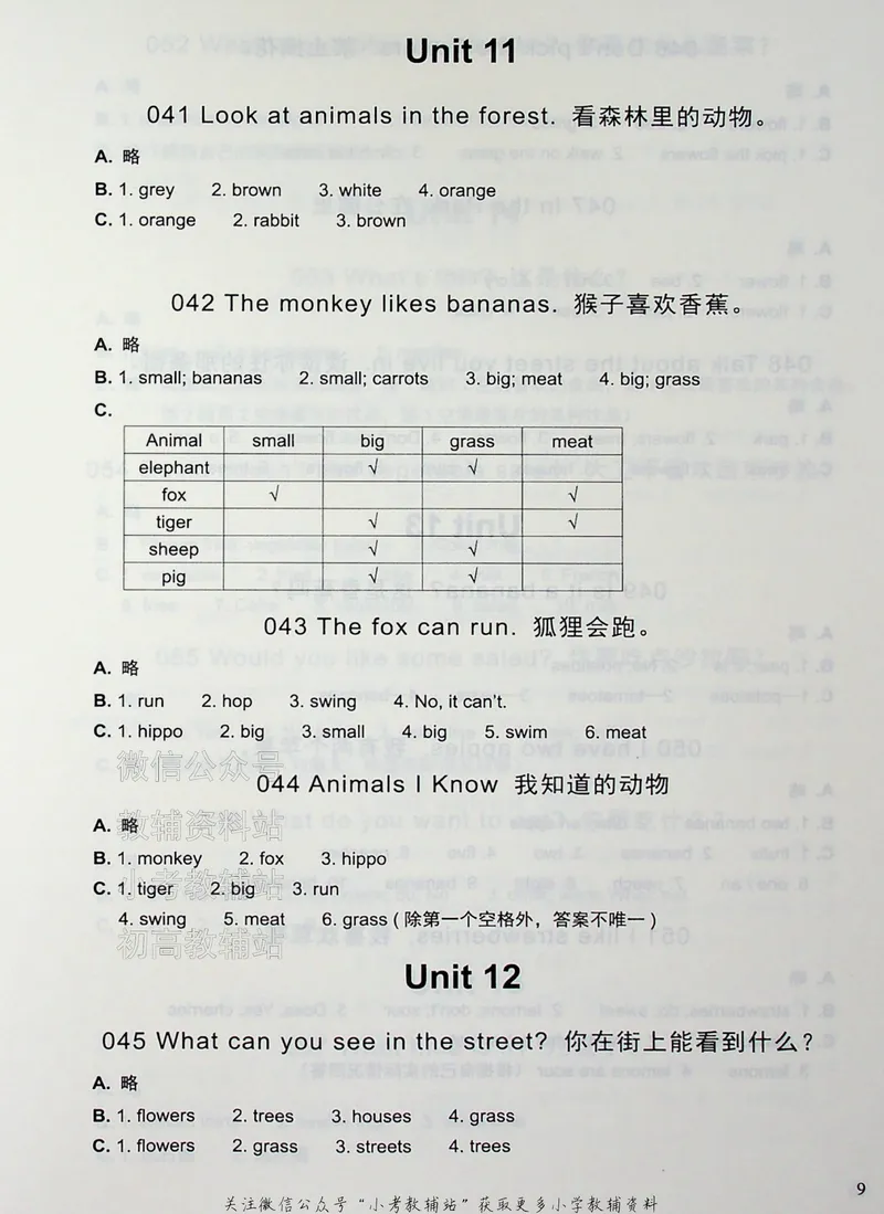 《写霸小学英语写作128篇二年级答案_小初高学习资料合集（每天更新）_写霸（小学英语写作128篇）》第9页预览