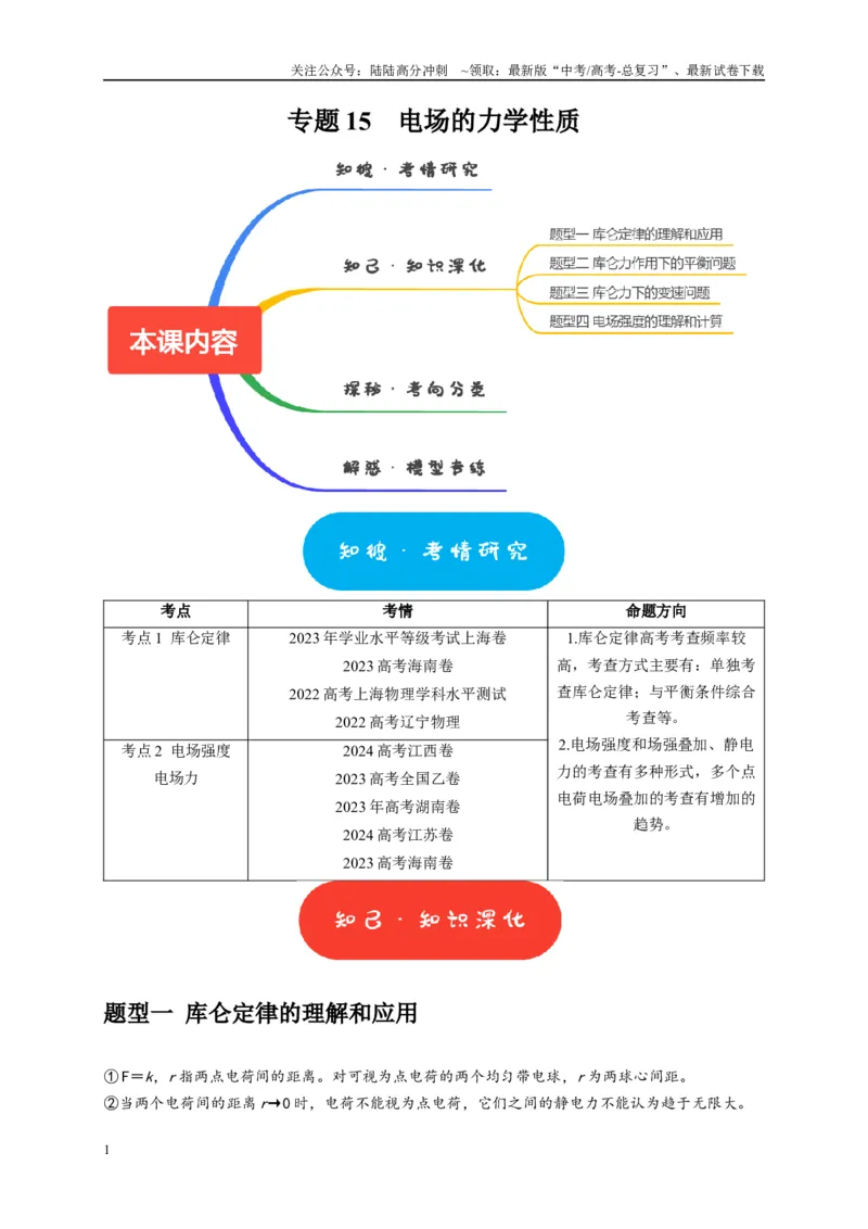 《专题15电场的力学性质（解析版）_04-物理-高考总复习_专项复习_2025年_2025新版高考物理复习知识点梳理加题型归纳原卷加解析_资料》第1页预览