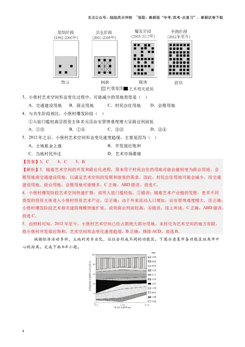 《热点12城市转型与城市发展-（解析版）_07-地理-高考总复习_专项复习_2024年_2024年高考地理热点专题解读与训练_资料》第4页预览