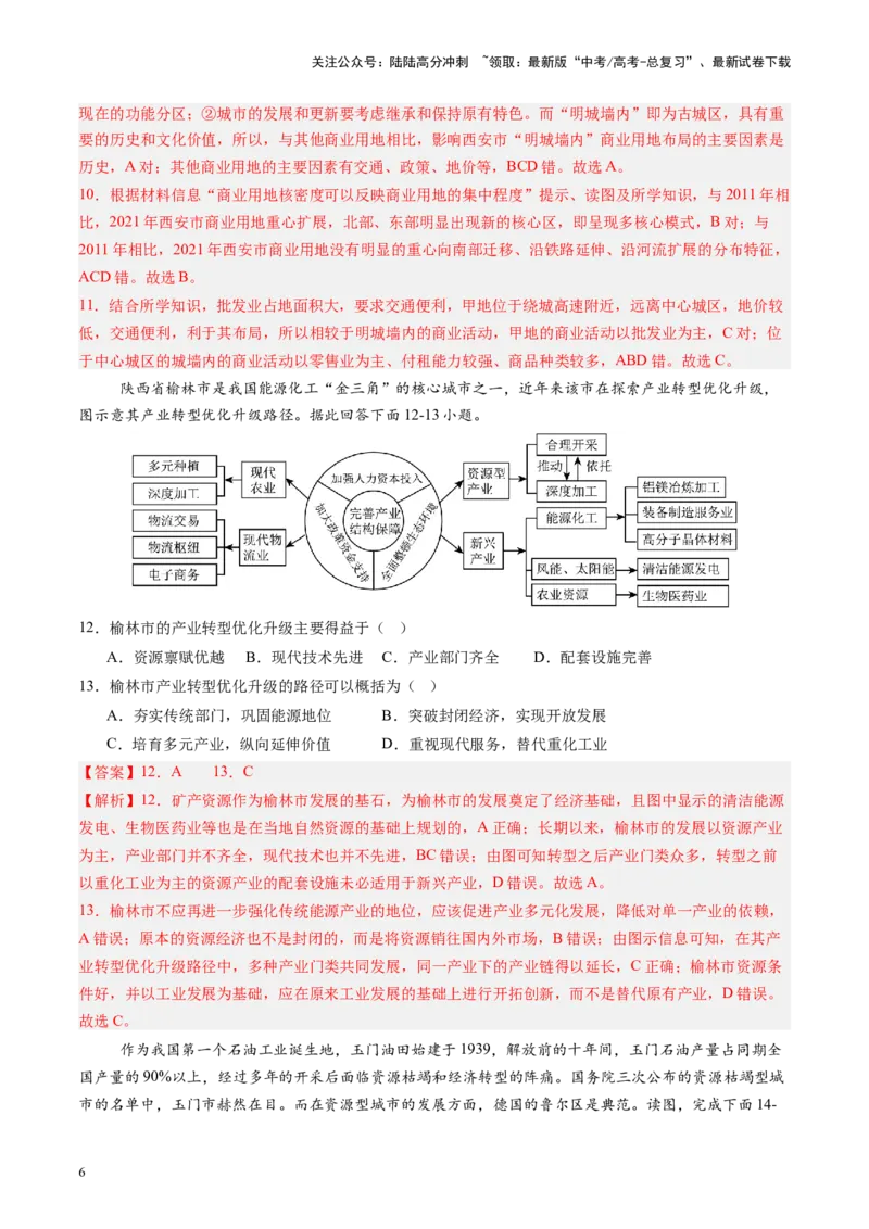 《热点12城市转型与城市发展-（解析版）_07-地理-高考总复习_专项复习_2024年_2024年高考地理热点专题解读与训练_资料》第6页预览