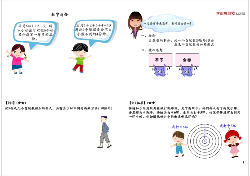 《数字拆分_小学1-6年级全科全套_2024更新专题_小学奥数专题资料_7、精品课程合集_学而思小学1-6年级奥数竞赛班视频课程285讲_二年级奥数（竞赛班）45讲_第17讲：数字拆分》第1页预览