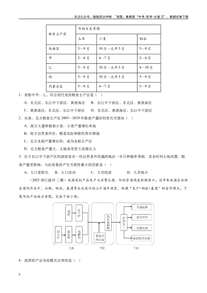 《猜押10资源环境与国家安全-（新高考通用）（学生版）_07-地理-高考总复习_专项复习_2025年_2025年高考地理抢分秘籍（新高考专用）_2025版》第5页预览