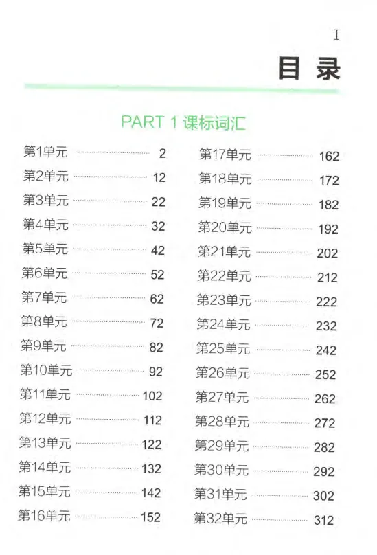 《星火英语抗遗忘程序速记掌中宝高考英语词汇_小初高学习资料合集（每天更新）_星火英语抗遗忘程序速记掌中宝高考英语词汇》第10页预览