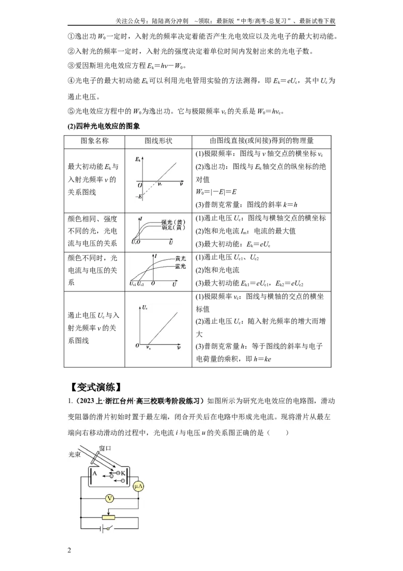 《专题16物理学史及近代物理（原卷版）_04-物理-高考总复习_二轮复习_2024年_2024高考物理二轮复习热点题型归纳与变式演练解题_资料》第2页预览