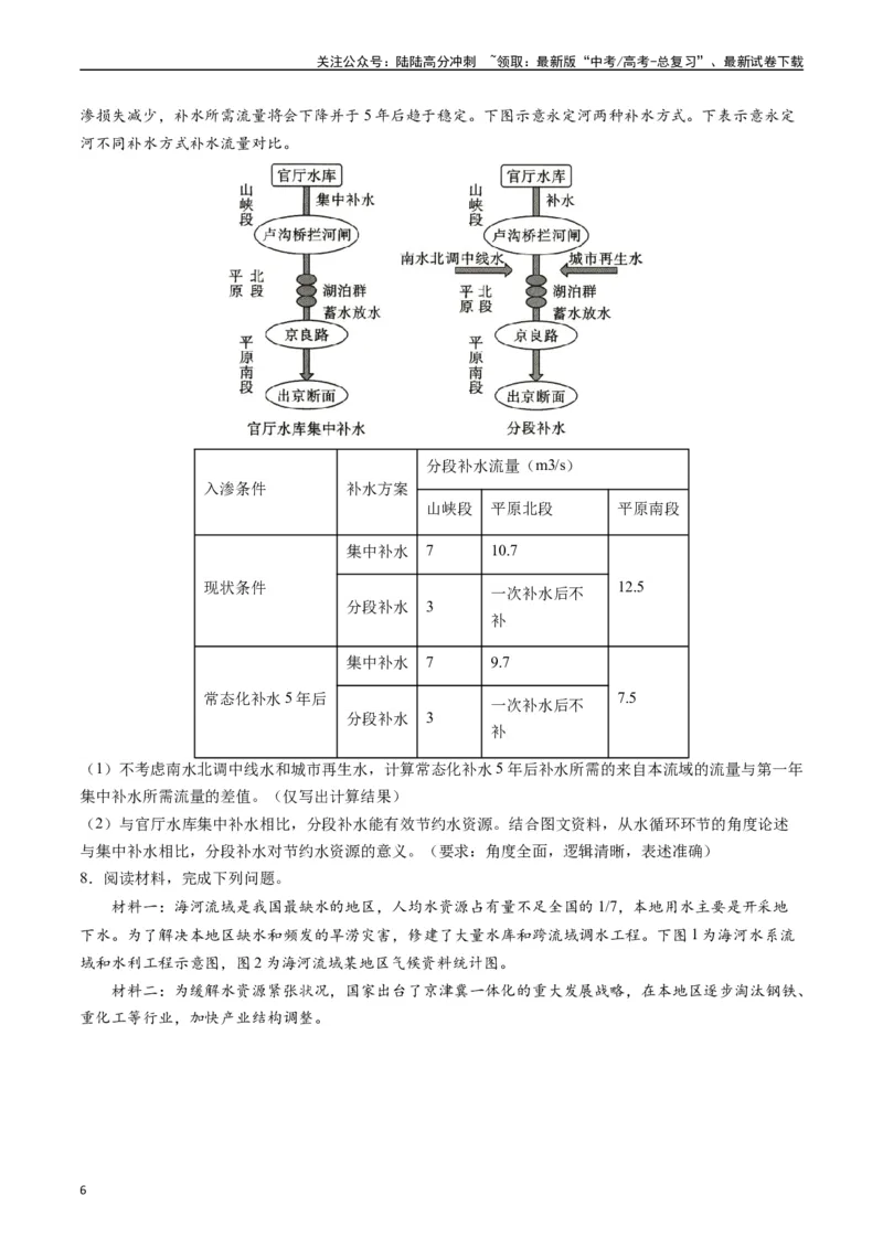 《押大题03水循环与水量平衡-（原卷版）_07-地理-高考总复习_专项复习_2024年_2024年高考地理大题考前押题预测押大题综合题全国通用_2024-2025年高考地理之考前押大题（通用版）18份》第6页预览