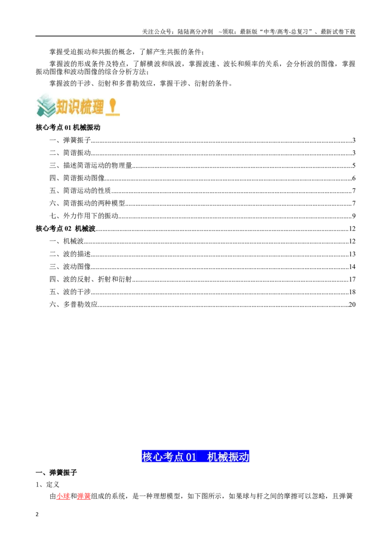 《专题15机械振动与机械波（教师版）_04-物理-高考总复习_一轮复习_2025年_2025年高考物理一轮复习知识清单（全国通用）》第2页预览