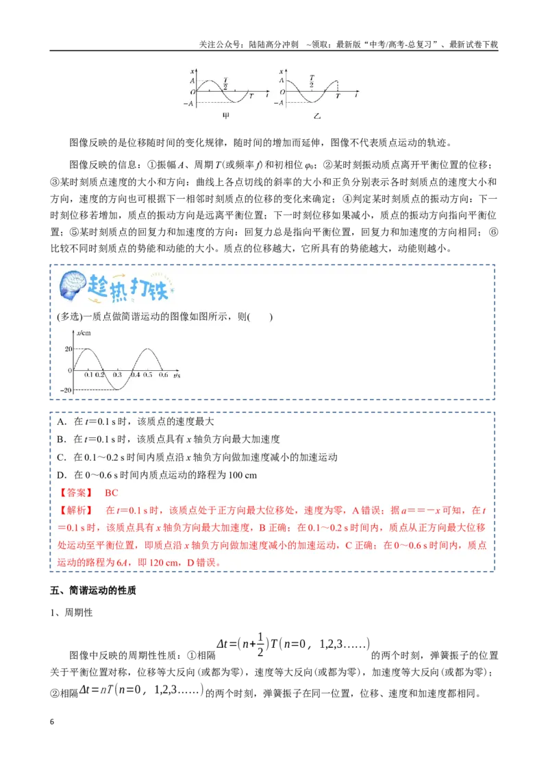 《专题15机械振动与机械波（教师版）_04-物理-高考总复习_一轮复习_2025年_2025年高考物理一轮复习知识清单（全国通用）》第6页预览