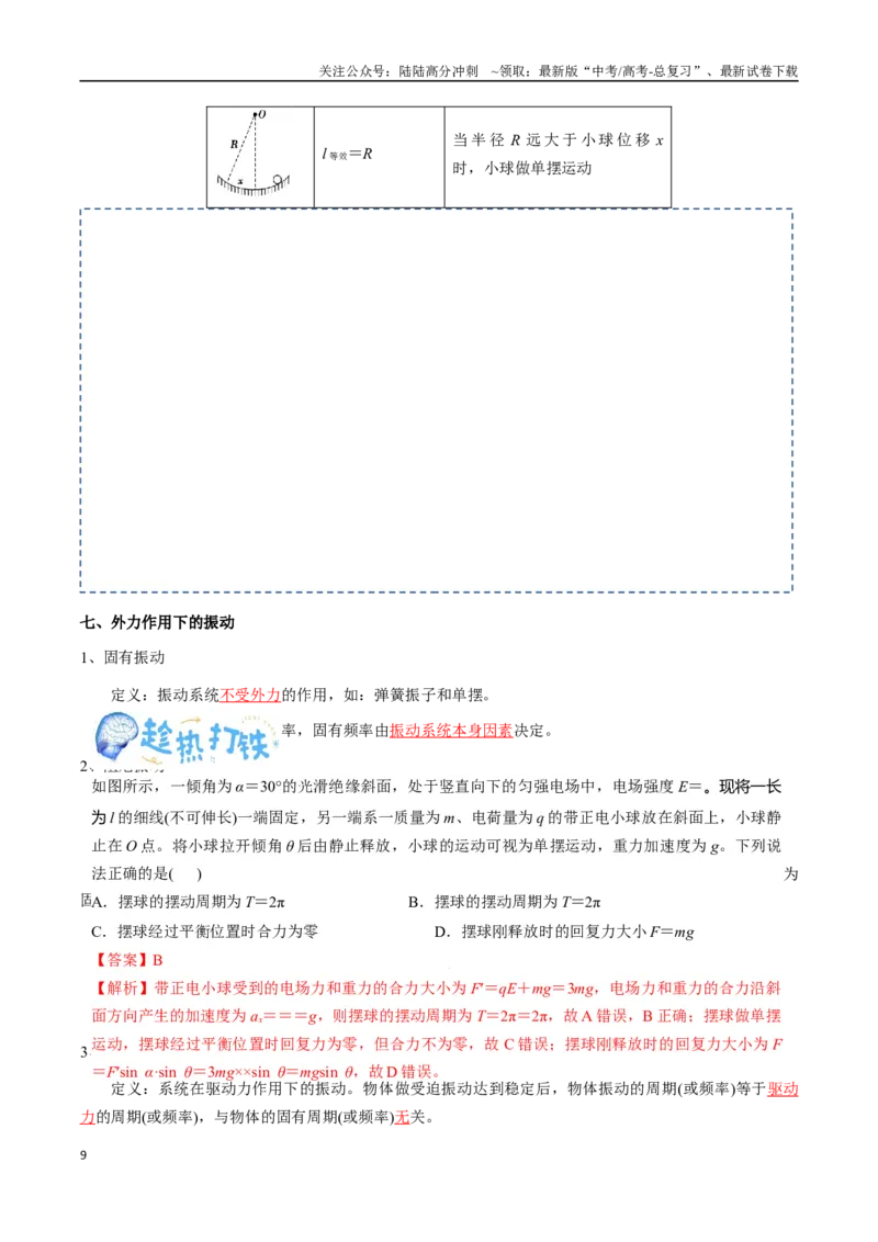 《专题15机械振动与机械波（教师版）_04-物理-高考总复习_一轮复习_2025年_2025年高考物理一轮复习知识清单（全国通用）》第9页预览