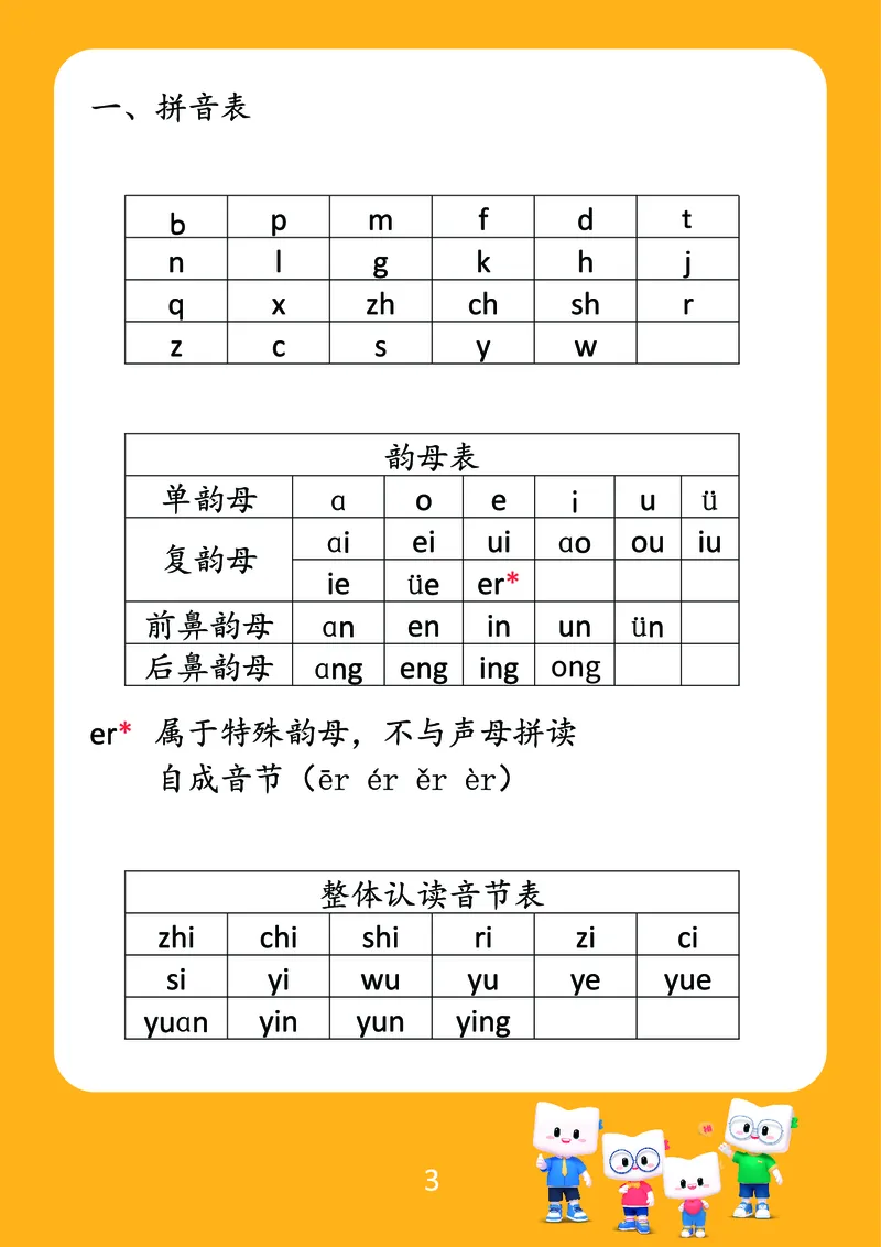 《幼小衔接拼音-拼音知识手册_小学1-6年级全科全套_1-6年级全科上册_一年级_幼小衔接暑假作业_幼小衔接语文_幼小衔接拼音篇》第3页预览