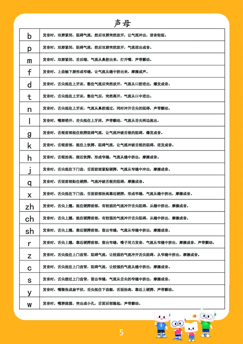 《幼小衔接拼音-拼音知识手册_小学1-6年级全科全套_1-6年级全科上册_一年级_幼小衔接暑假作业_幼小衔接语文_幼小衔接拼音篇》第5页预览