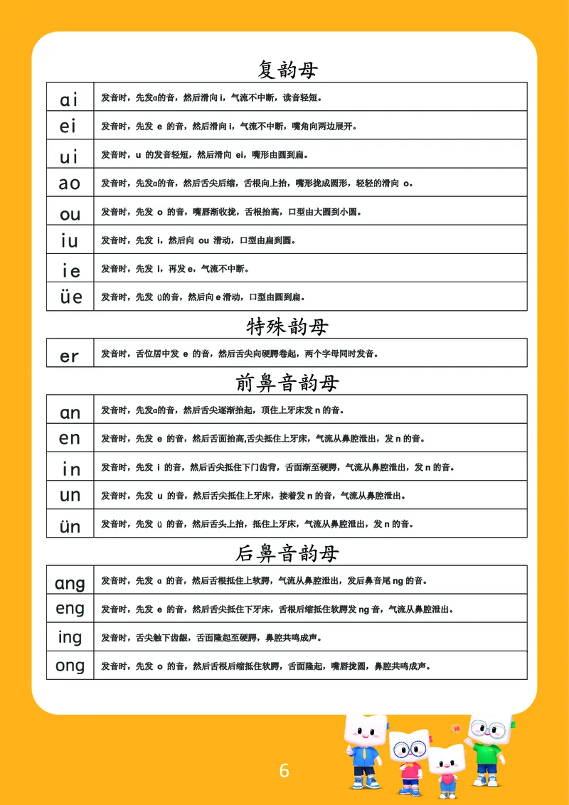 《幼小衔接拼音-拼音知识手册_小学1-6年级全科全套_1-6年级全科上册_一年级_幼小衔接暑假作业_幼小衔接语文_幼小衔接拼音篇》第6页预览