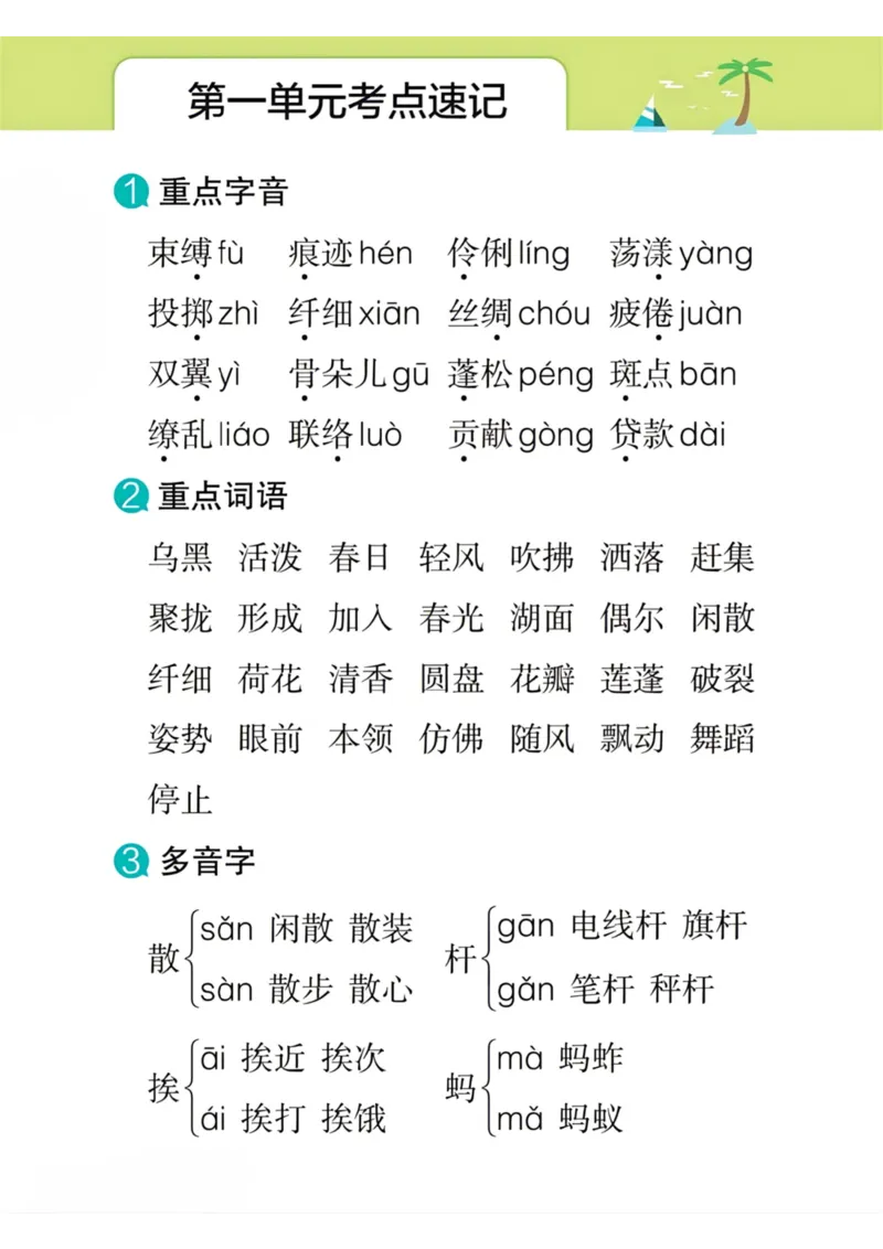 《三年级语文下册1-8单元考点速记_小学1-6年级全科全套_1-6年级全科下册_三年级_三年级下语文_语文三下单元知识总结》第1页预览