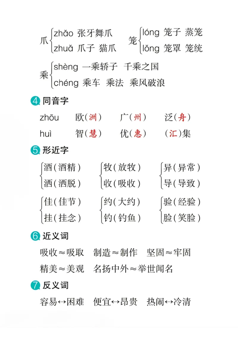 《三年级语文下册1-8单元考点速记_小学1-6年级全科全套_1-6年级全科下册_三年级_三年级下语文_语文三下单元知识总结》第10页预览