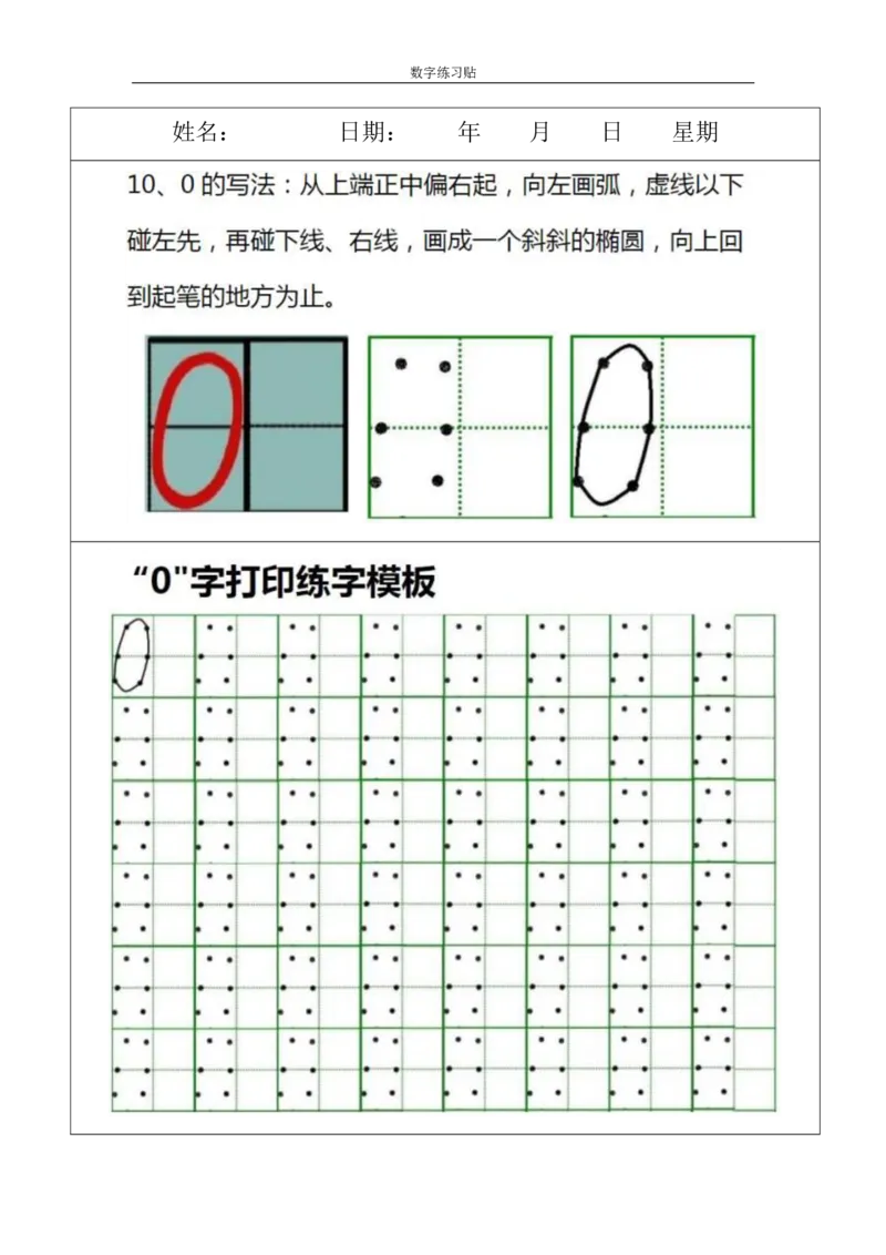 《小学0-9数字书写规范字贴(1)_小学1-6年级全科全套_1-6年级全科上册_一年级_数学_A一年级数学(通用版)_通用版数学一上专项练习》第10页预览