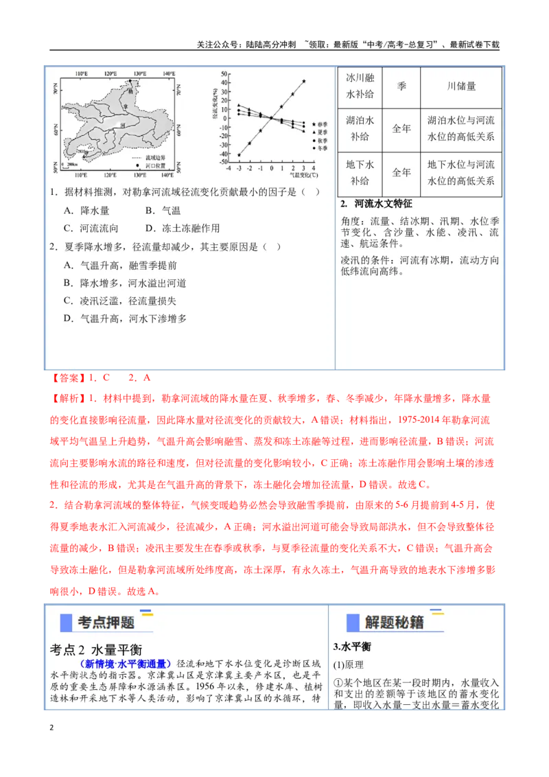 《猜押04水的运动-（新高考通用）（教师版）_07-地理-高考总复习_专项复习_2025年_2025年高考地理抢分秘籍（新高考专用）_2025版》第2页预览