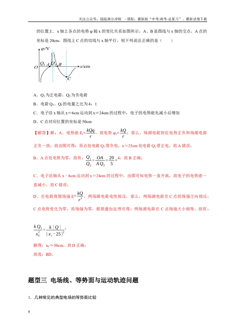 《专题16电场能的性质（解析版）_04-物理-高考总复习_专项复习_2024年_2024高考物理三轮冲刺复习热点知识讲练题型归纳练_资料》第9页预览