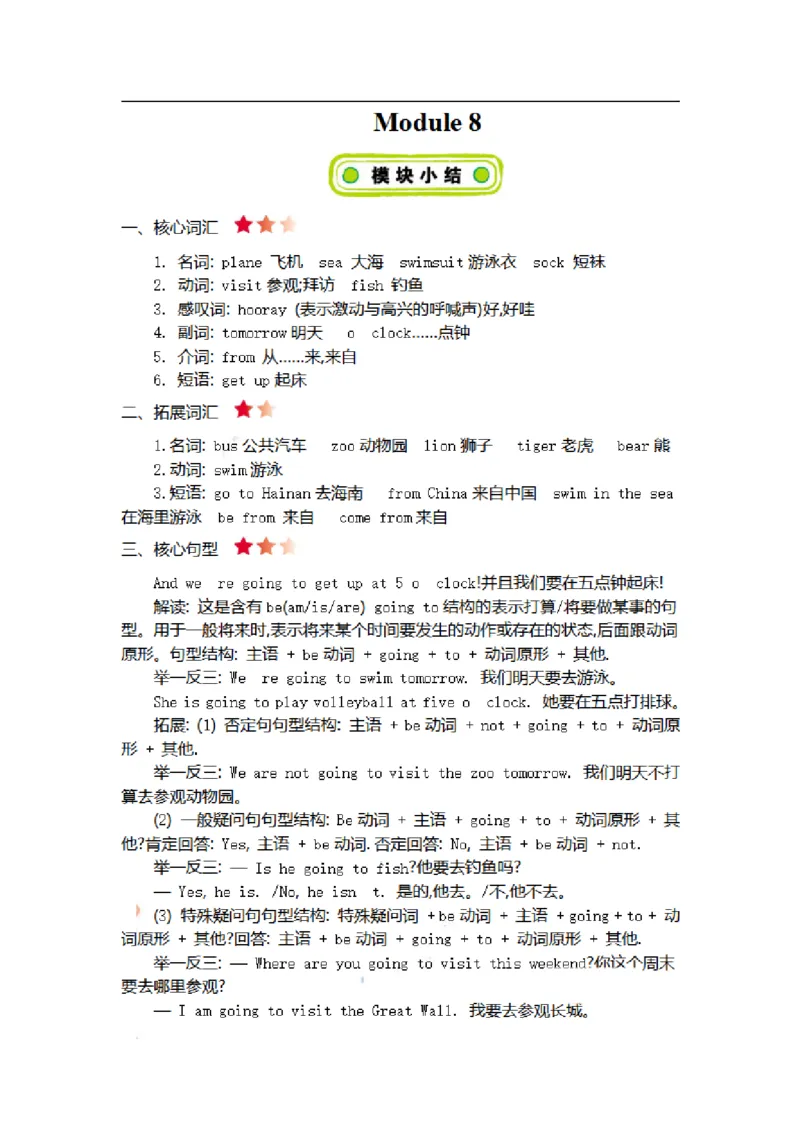 《四（上）外研Module8知识清单._小学1-6年级全科全套_1-6年级全科上册_四年级_四上英语_四上英语外研版英语重点与练习》第1页预览