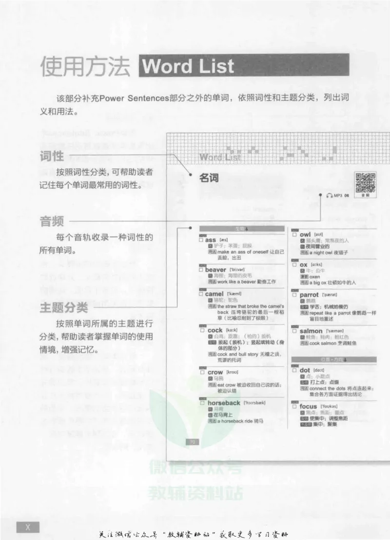 《终极英语单词12000成为英语学霸3000词_002_小学1-6年级全科全套_2024更新专题_小学英语专题资料_终极英语单词12000》第10页预览
