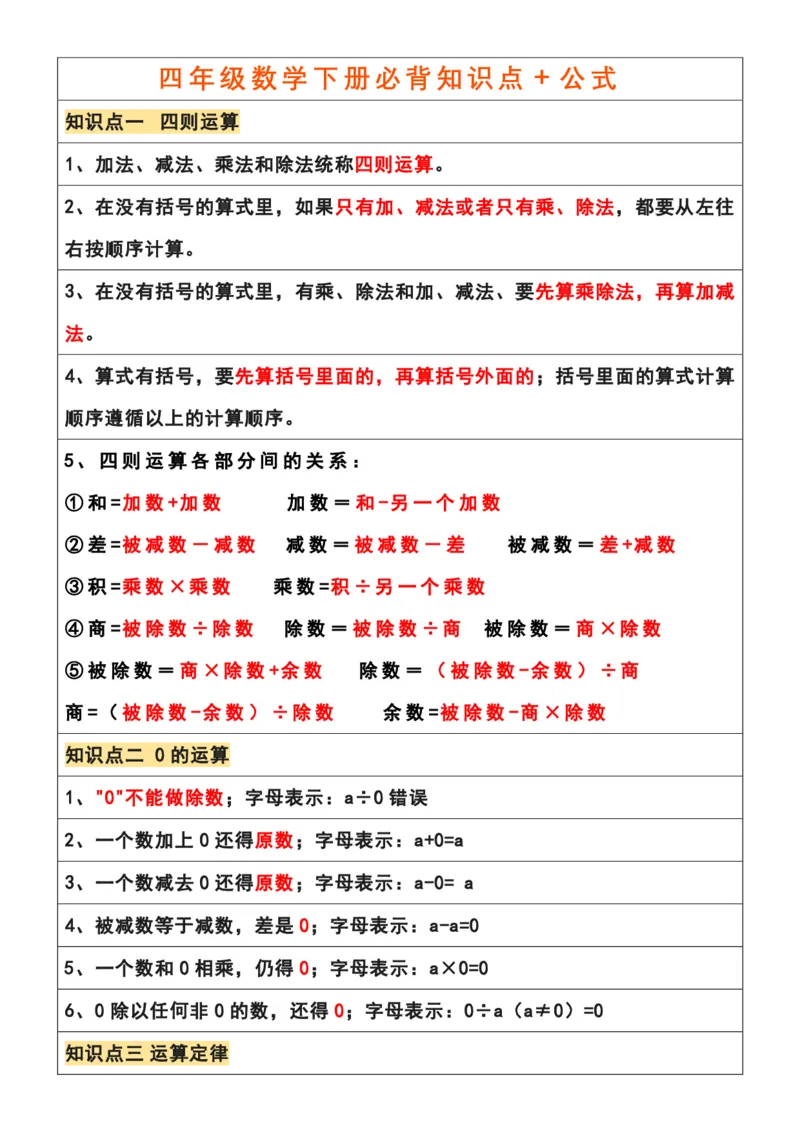 《四年级数学下册必背知识点(1)(2)_小学1-6年级全科全套_1-6年级全科下册_四年级_四年级下数学_数学四下通用版》第1页预览