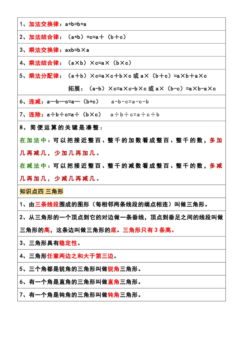 《四年级数学下册必背知识点(1)(2)_小学1-6年级全科全套_1-6年级全科下册_四年级_四年级下数学_数学四下通用版》第2页预览