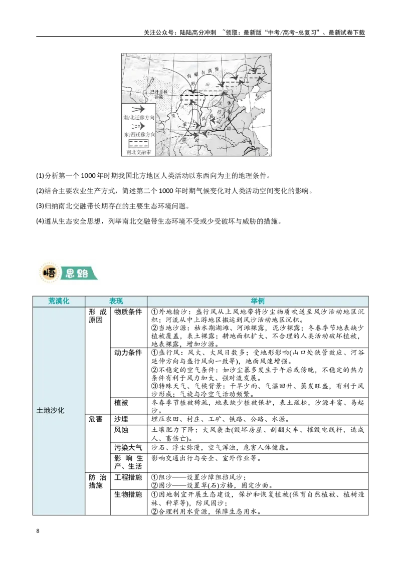 《大题10区域生态环境（3大热点角度）（学生版）_07-地理-高考总复习_专项复习_2025年_2025年高考地理大题突破+限时集训（新高考通用）》第8页预览