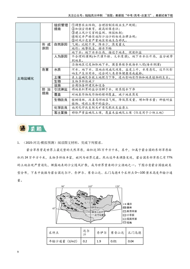 《大题10区域生态环境（3大热点角度）（学生版）_07-地理-高考总复习_专项复习_2025年_2025年高考地理大题突破+限时集训（新高考通用）》第9页预览