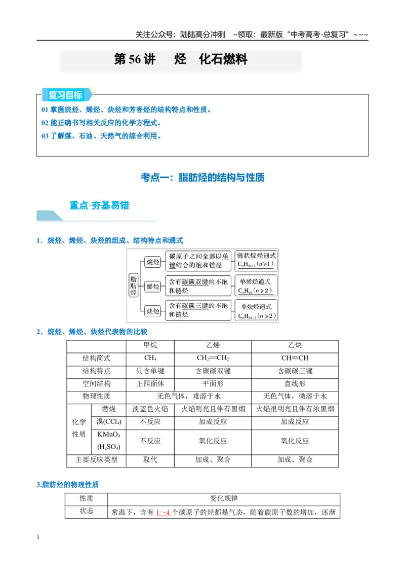 《（重点·方法·点拨）第56讲烃　化石燃料-（教师版）_05-化学-高考总复习_一轮复习_2026年-化学高考一轮复习_2026年高考化学大一轮复习卓越讲义重难点-G355_资料》第1页预览