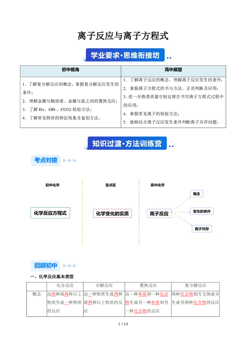 《衔接点离子反应与离子方程式（解析版）_小初高学习资料合集（每天更新）_2026年7月高中化学试题汇编_0720化学_离子反应与离子方程式--新高一化学》第1页预览