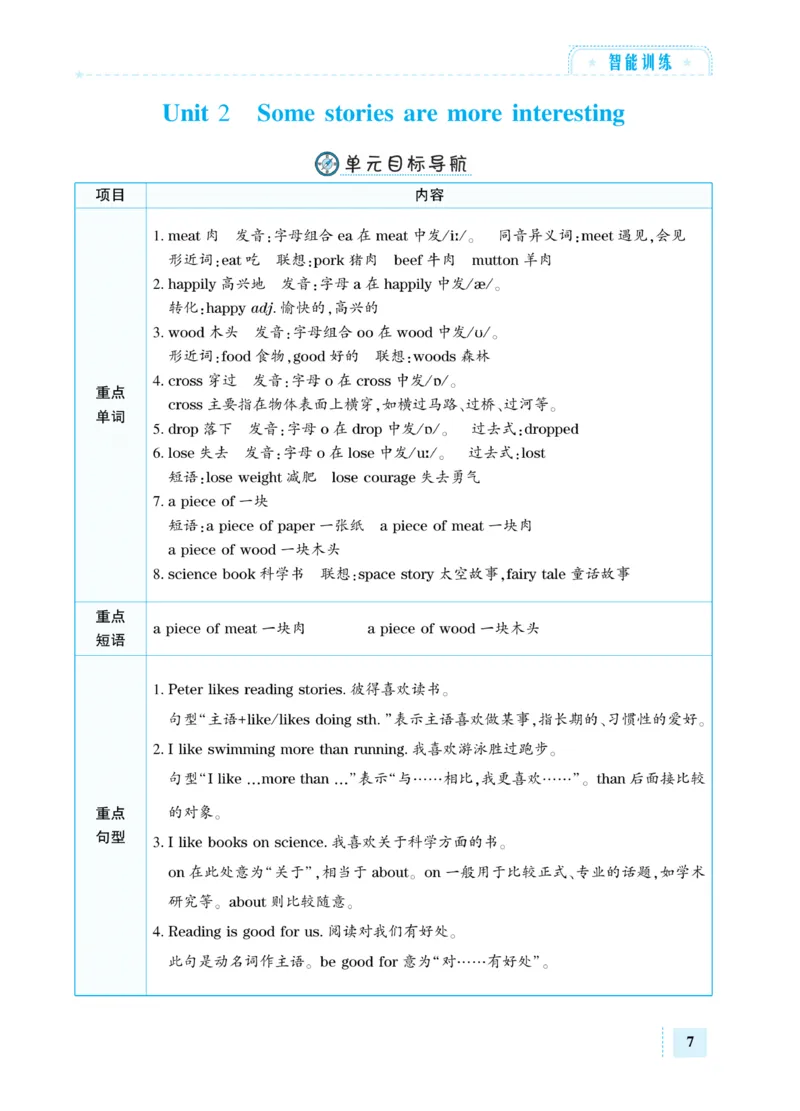 《湘少版英语6年级下册智能训练卷_小学1-6年级全科全套_1-6年级全科下册_六年级_英语_英语六下其他版本》第10页预览